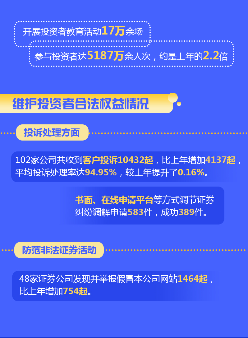 yl23455永利集团(中国)股份有限公司