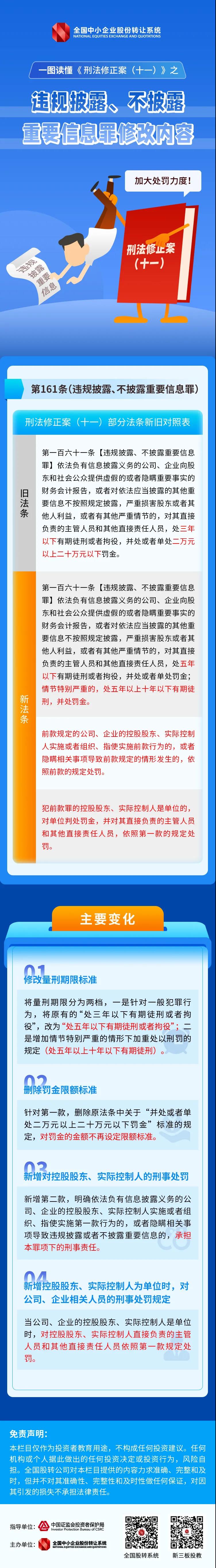 yl23455永利集团(中国)股份有限公司