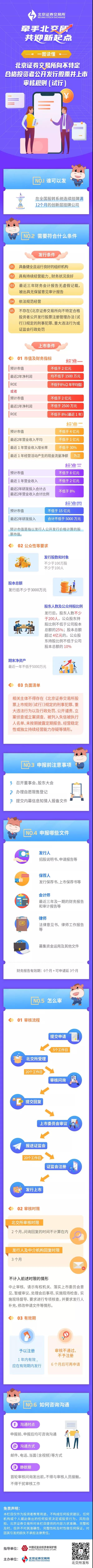 yl23455永利集团(中国)股份有限公司
