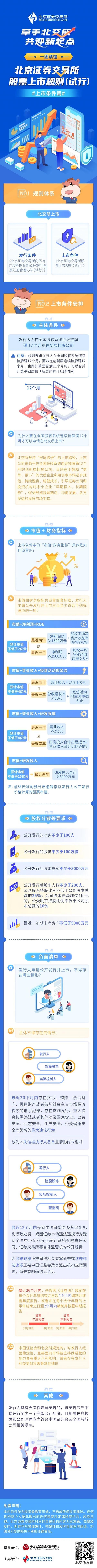 yl23455永利集团(中国)股份有限公司
