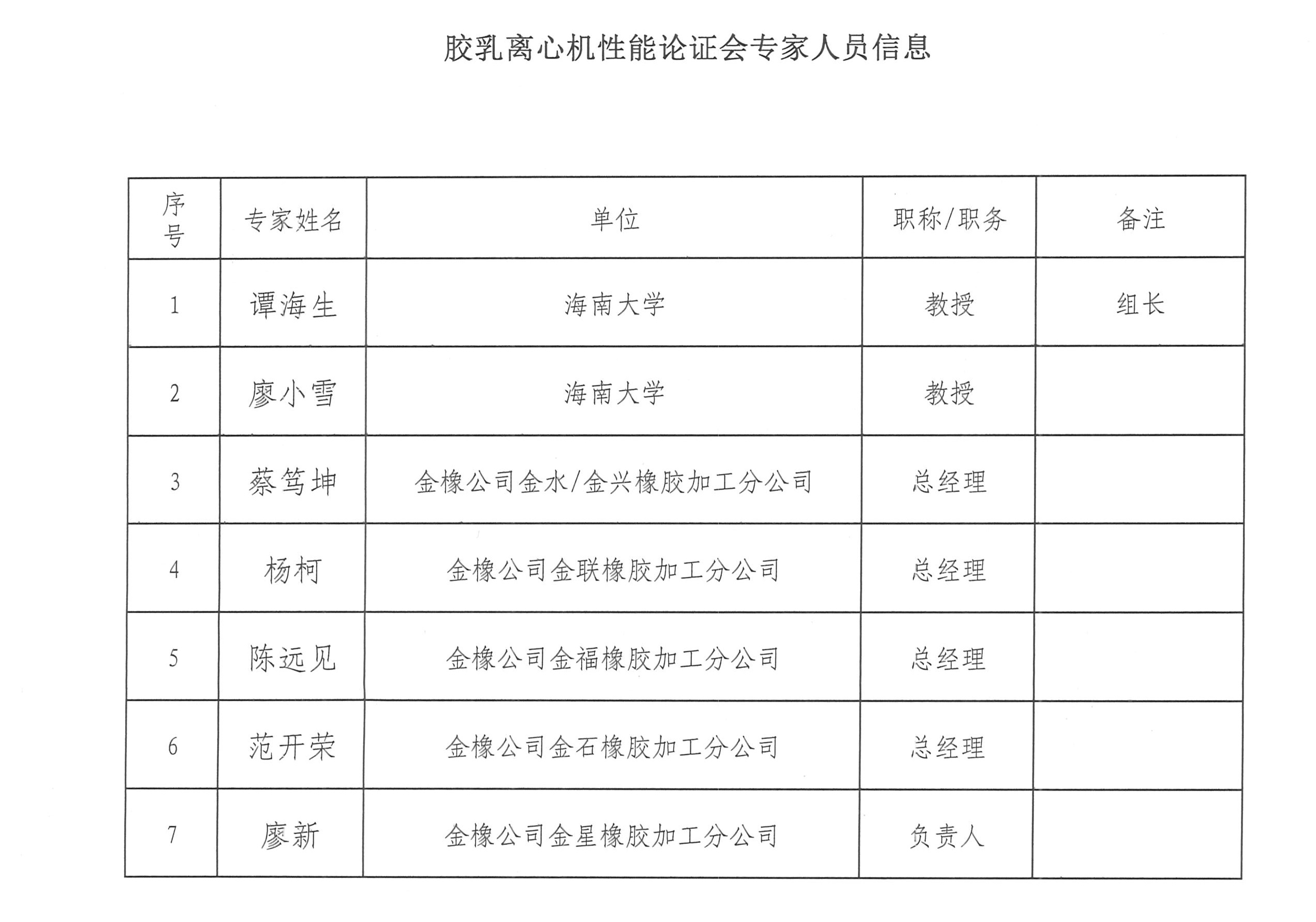 yl23455永利集团(中国)股份有限公司