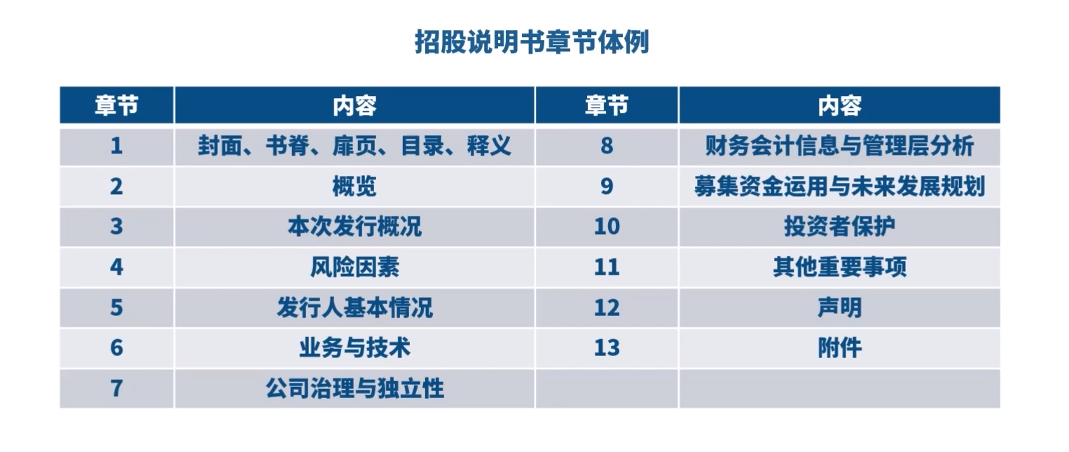 yl23455永利集团(中国)股份有限公司