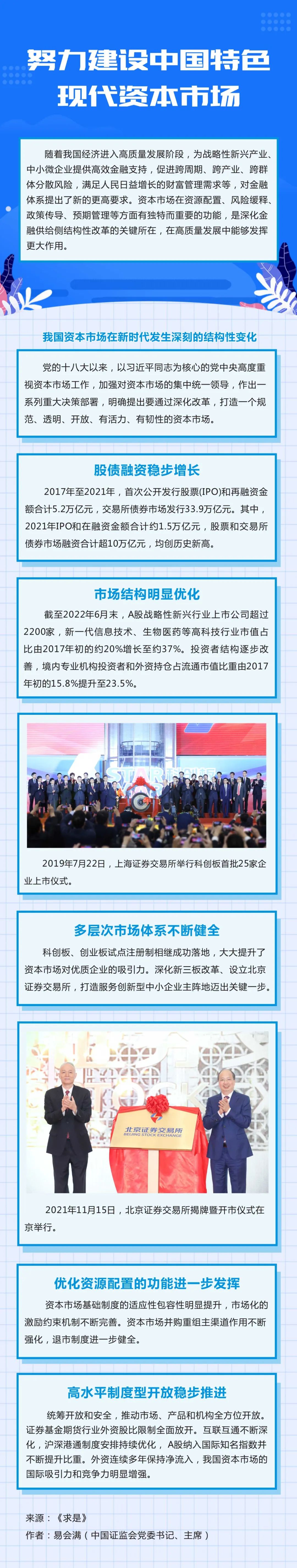 yl23455永利集团(中国)股份有限公司