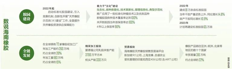 yl23455永利集团(中国)股份有限公司