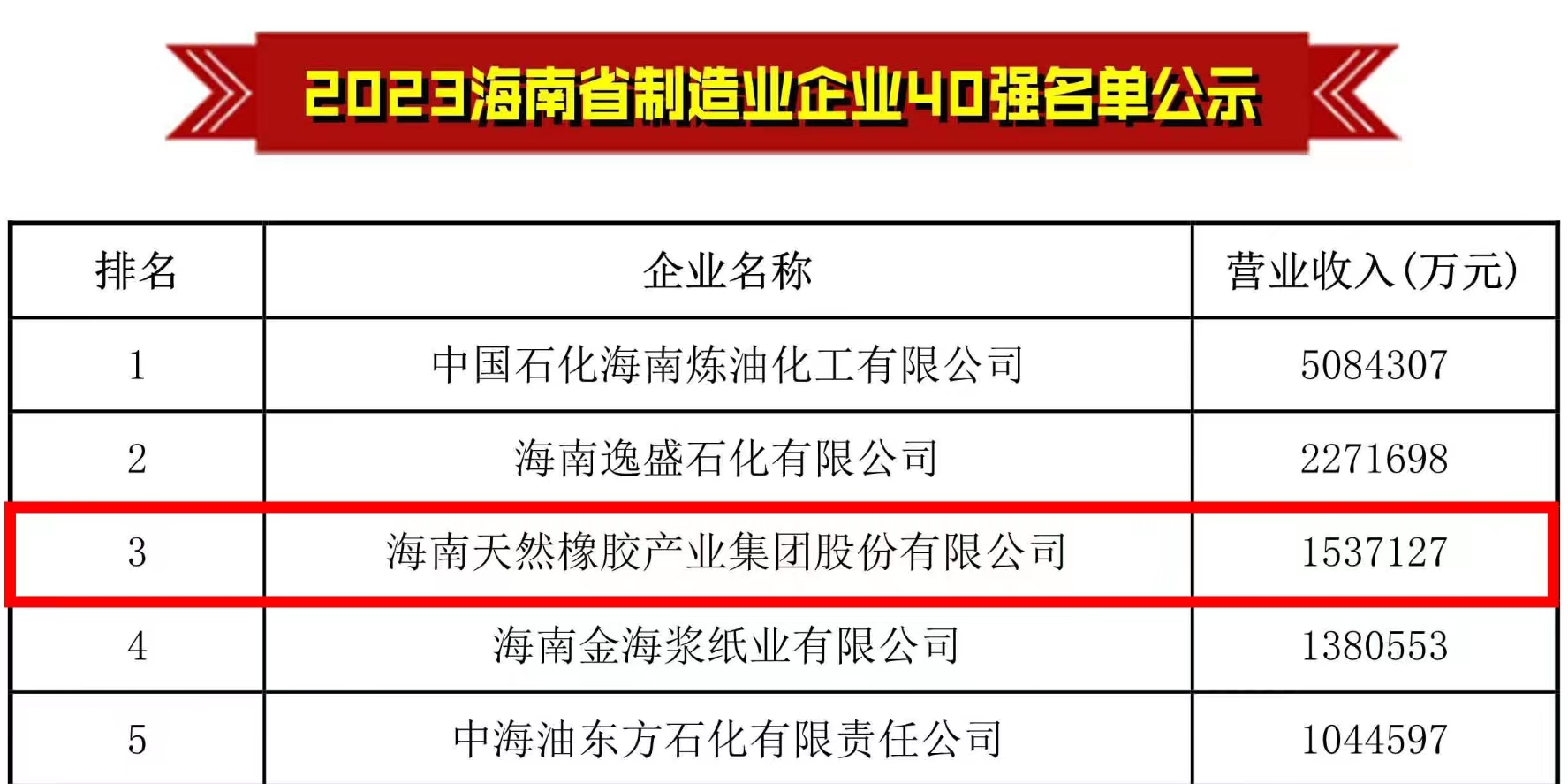 yl23455永利集团(中国)股份有限公司
